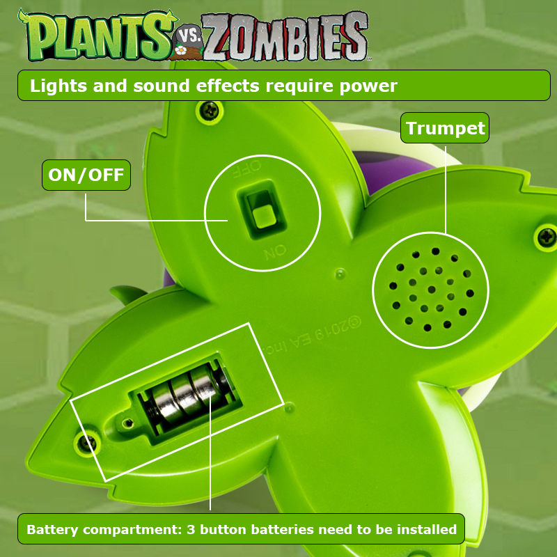 Plants vs Zombies Tricky Toys  - огляд і ціна Plant Parent Vs Planta